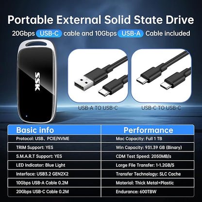 SSK 1TB SSD External Hard Drive, Portable SSD Drive up to 2000 MB/s, USB 3.2 Gen2X2 External Solid State Drives for iPhone 15/16 PRO、Mac、Phone OTG、Laptops with LED Indicator
