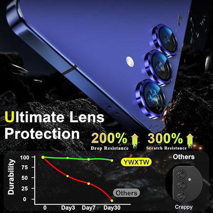 YWXTW Camera Lens Protector for Samsung Galaxy S25+ Plus Accessories [1:1 Fit & Ultra Clarity] 9H Tempered Glass Metal Individual Ring Camera Cover Screen Protector, Case Friendly (Navy)