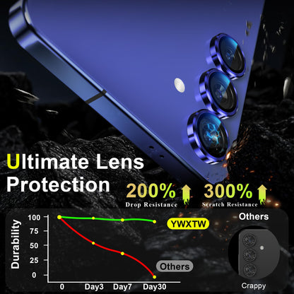 YWXTW Camera Lens Protector for Samsung Galaxy S25+ Plus Accessories [1:1 Fit & Ultra Clarity] 9H Tempered Glass Metal Individual Ring Camera Cover Screen Protector, Case Friendly (Navy)