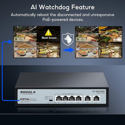 SODOLA 4 Port Gigabit PoE Switch with 2 Uplinks, AI Watchdog/Extend/Port Isolation, 802.3af/at,Plug & Play Unmanaged Network Switch