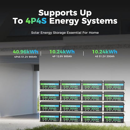 Dyness 12V 200Ah PLUS LiFePO4 Battery, Max. 2560Wh Power, 12.8V LiFePO4 Battery Upgrade 200A BMS with Low-Temp Protection, 4000+ Deep Cycles 12V Lithium Battery Perfect for RV, Solar System, Off-Grid
