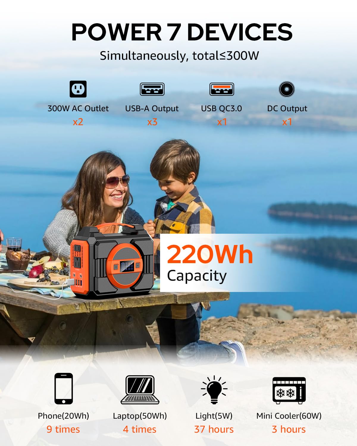 Portable Solar Generator, 300W Portable Power Station with Foldable 40W Solar Panel, 220Wh 60000mAh Battery Power Pack with 110V Pure Sine Wave AC for Camping RV Van Emergency Backup