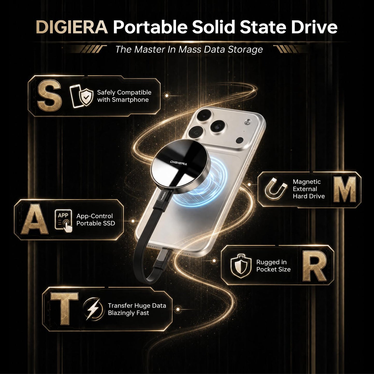 DIGIERA 1TB Magnetic Portable SSD, External Solid State Drives with USB-C 3.2 Gen 2x2, Speed Up to 2000MB/s, Compact & Durable, Compatible with iPhone 15/16/17 Series and Other USB-C Devices, Black