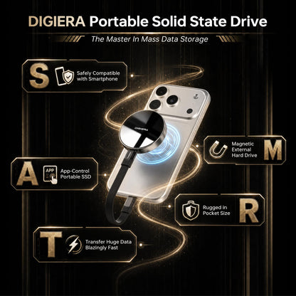 DIGIERA 1TB Magnetic Portable SSD, External Solid State Drives with USB-C 3.2 Gen 2x2, Speed Up to 2000MB/s, Compact & Durable, Compatible with iPhone 15/16/17 Series and Other USB-C Devices, Black