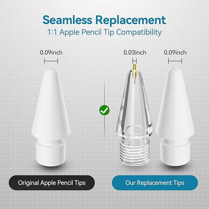 Chrome Metal Tips for Apple Pencil Pro/1st/2nd & USB-C, 2 Pack Durable Pencil Tip Replacement, Precise Control Stylus Tip, Real Pen Feel for Drawing & Note-Taking, iPad Pencil Nibs Accessory