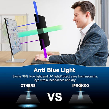 IPROKKO [2-Pack] 31.5 Inch Computer Privacy Screen Filter for 16:9 Widescreen Monitor, Removable 31.5in Anti Blue Light Glare Privacy Shield, Anti Spy Security Protector for Hp Dell Asus Acer Samsung