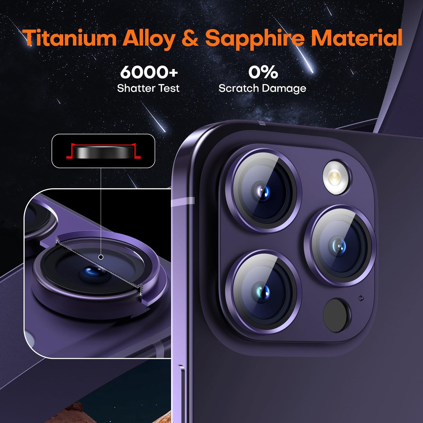 Wumigoo Camera Lens Protector for iPhone 16/15/14 Pro Max & 16/15/14 Pro