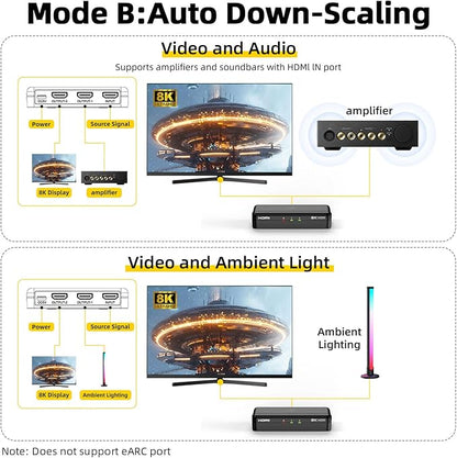 8K HDMI Splitter 1x2 – 1 in 2 Out, 8K@60Hz, 4K@240Hz (DSC), HDCP 2.3, 48Gbps, EDID, Auto Downscaling, Duplicate/Mirror Screens, Compatible with Dual Monitors, TV, PS5, Amplifier