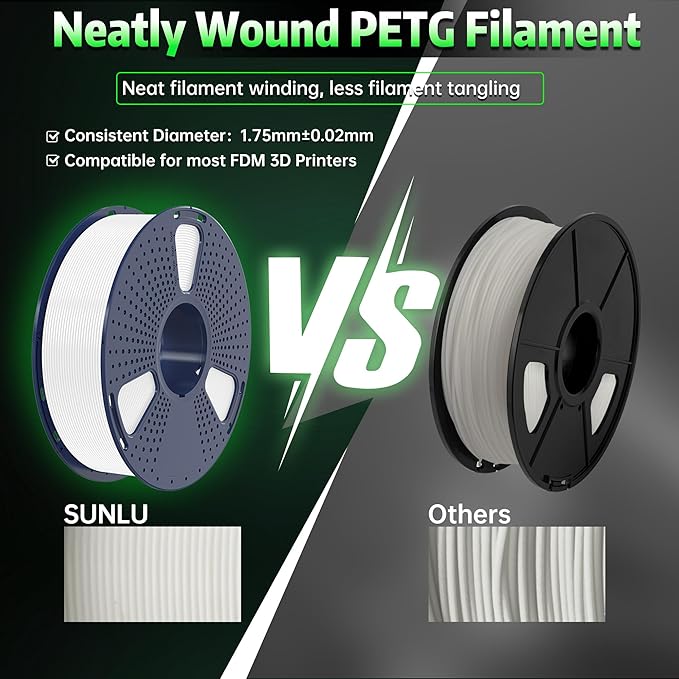 SUNLU PETG Glow in Dark Filament,1kg(White, Glow Green)