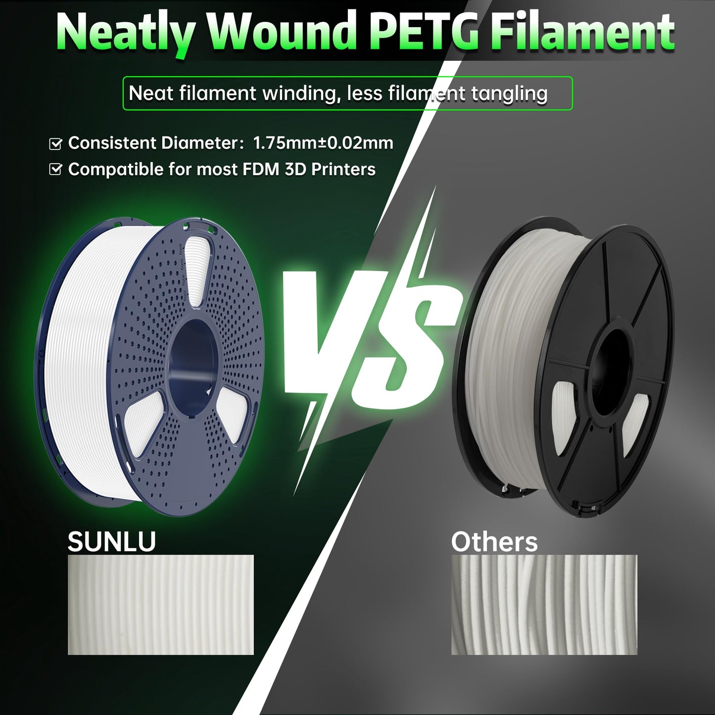 SUNLU PETG Glow in Dark Filament,1kg(White, Glow Green)