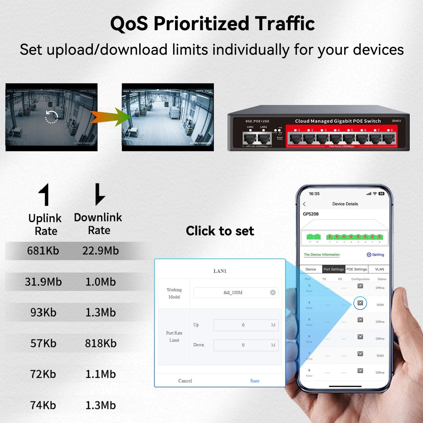 8 Port Gigabit PoE Switch with 2 Gigabit Uplink, 120W Built-in Power, 802.3af/at Compliant, Managed PoE+ Switch Support VLAN, QoS, Fanless Metal, Plug and Play(Desktop/Wall Mount)