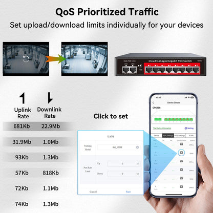 8 Port Gigabit PoE Switch with 2 Gigabit Uplink, 120W Built-in Power, 802.3af/at Compliant, Managed PoE+ Switch Support VLAN, QoS, Fanless Metal, Plug and Play(Desktop/Wall Mount)