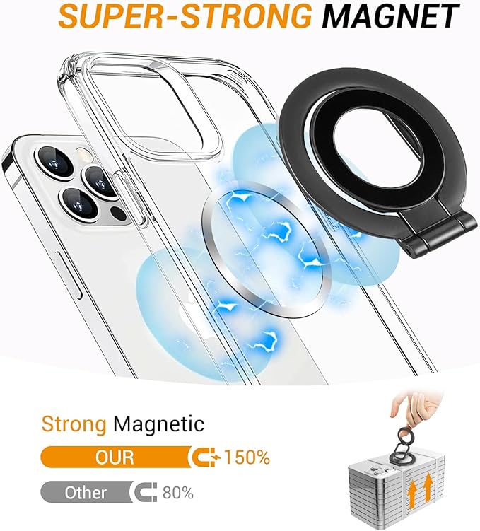 Magnetic Ring Holder Grip, Adjustable Magnet Phone Ring Stand, Multi-Angle Stability Kickstand, Strong Double Sided Magnetic Phone Grip, with Magnet Ring for Phone Case, Black