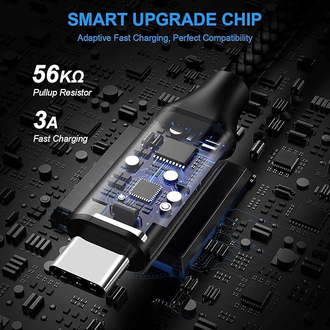Long USB C Cable [12ft, 2-Pack], etguuds Fast Charging USB A to Type C Charger Cable Braided for Samsung Galaxy S22 S21 S20 Ultra 5G S10 S10E S9 Note 20 10 9, A10e A20 A33 A32 A50 A70, LG, Moto, Pixel