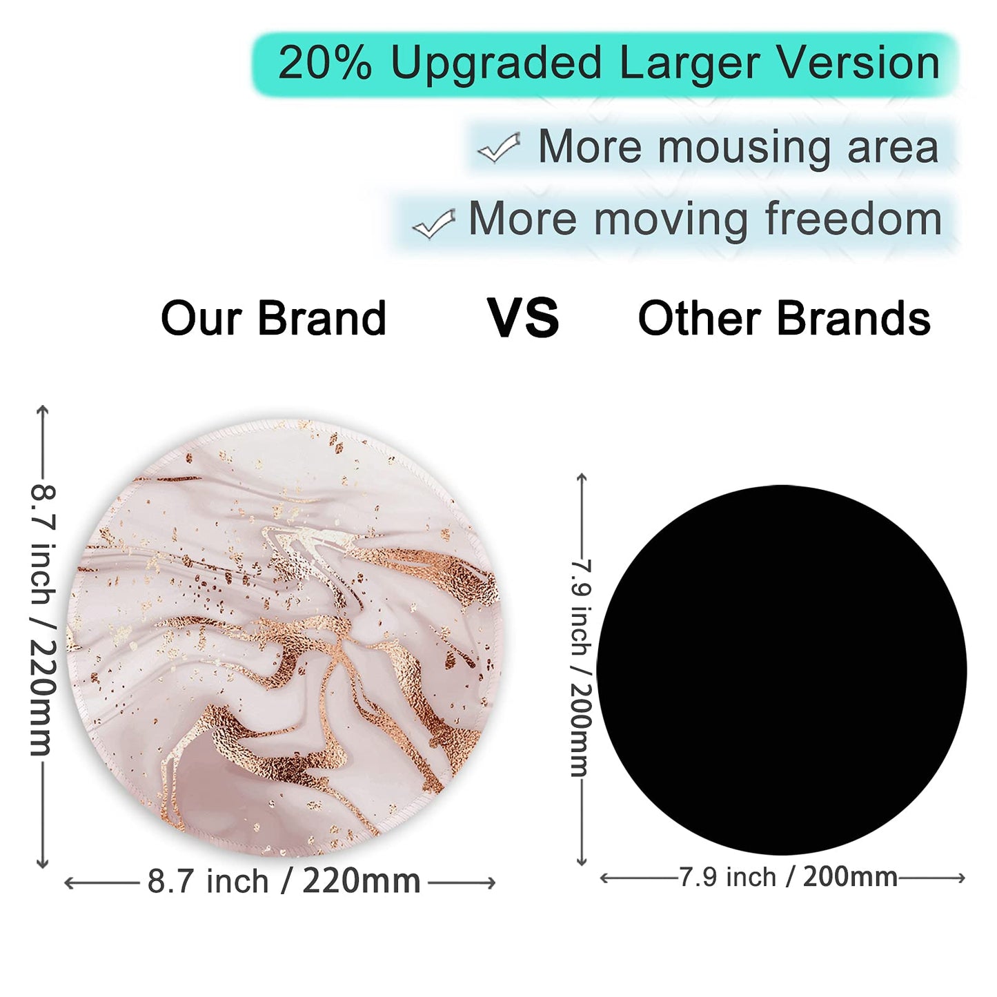 ITNRSIIET Round Mouse Pad with Stitched Edge Premium-Textured Waterproof Non-Slip Rubber Base Desktop Protection Mat Diameter 8.7 inches, Rose Gold Marbling