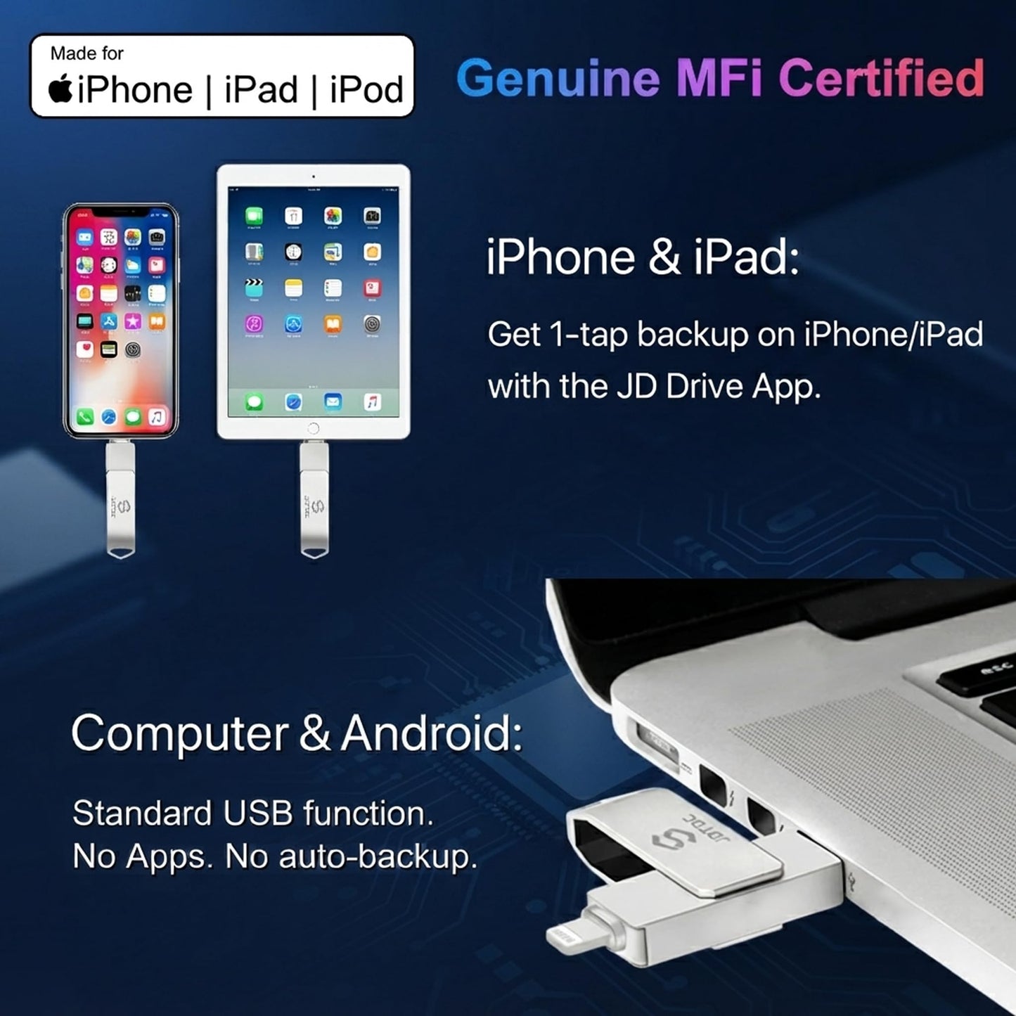 True Capacity 256GB MFi Certified iPhone Photo Stick, 3-in-1 Flash Drive