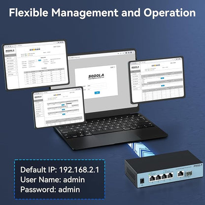 SODOLA 2.5Gb Easy Web Managed Switch