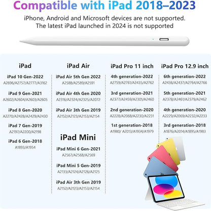 COO Stylus Pen for iPad, Button Fast Charging Pencil with Digit Indicator Light capacitive Pen (White)