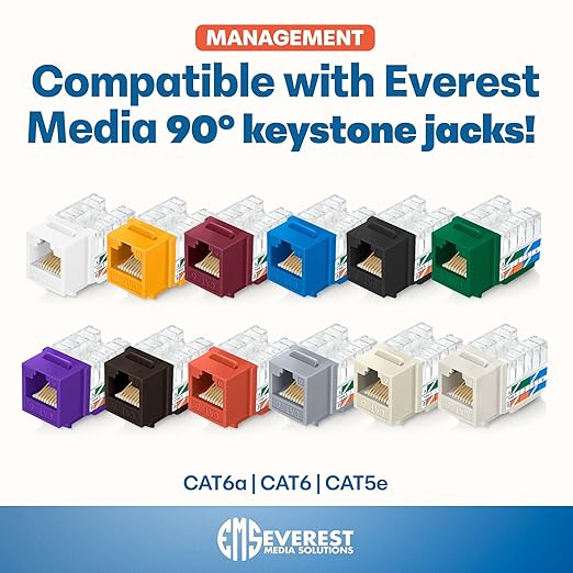 Everest easyJACK - 90 Degree Speed Termination Tool