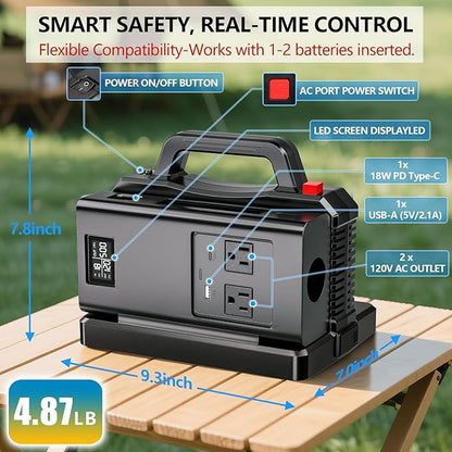 500W Pure Sine Wave Power Inverter for Milwaukee M18 18V Battery, 2-Ports DC 18V to AC(2 Outlets) 120V Car Charger Plug Inverter Adapter Converter for Camping, Emergencies(Tool Only)