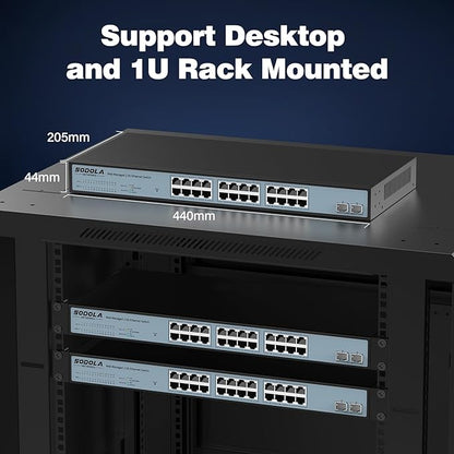 SODOLA 24 Port 2.5G Smart Web Managed Switch,24 x 2.5G Base-T Ports, 2 x 10G SFP+, Link Aggregation/QoS/VLAN/IGMP, 1U Mounted Multi-Gigabit Network Switch