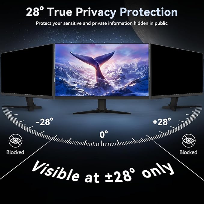[2-Pack] 21.5 Inch Computer Privacy Screen Filter for 16:9 Widescreen Monitor, Removable Eye Protection Anti Glare Blue Light Filter Privacy Shield, Anti Scratch Anti Spy Screen Protector Film 21.5 In
