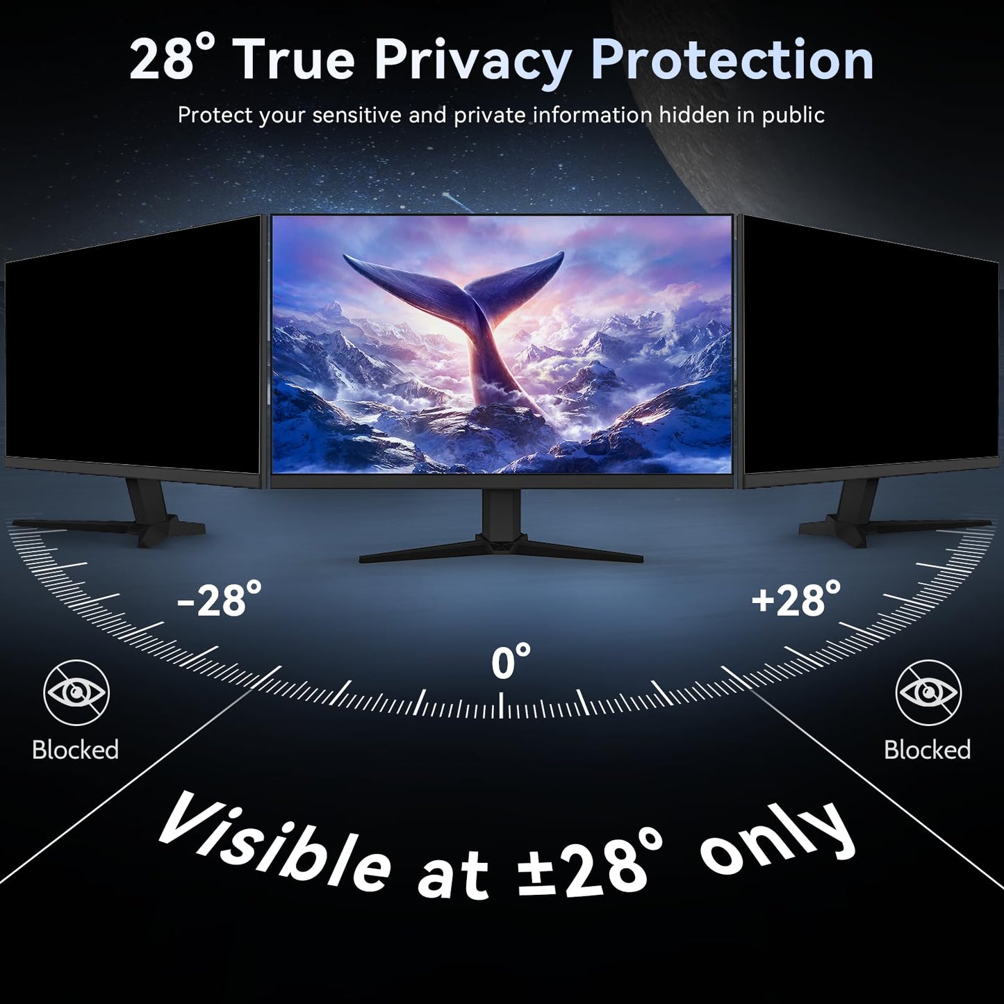 [2-Pack] 25 Inch Computer Privacy Screen Filter for 16:9 Widescreen Monitor, Removable Eye Protection Anti Glare Blue Light Filter Privacy Shield, Anti Scratch Anti Spy Screen Protector Film 25 In
