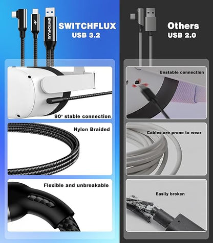 16FT VR Charging Link Cable | USB 3.0 High-Speed Data & Charge for Meta Quest 3S/3/2/Pro, Pico 4 and PC/SteamVR USB-C Charger Cord for VR Headset - Black