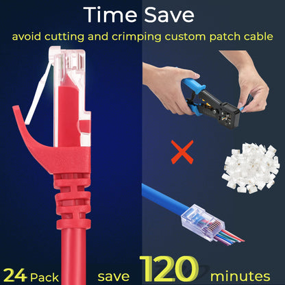Rapink Patch Cables Cat6 5ft (24 Pack), Ethernet Patch Cable 10G Support, Cat 6 Patch Cable for Patch Panel to Switch, Flexiable Cat 6 Ethernet Cable with Gold Plated Red