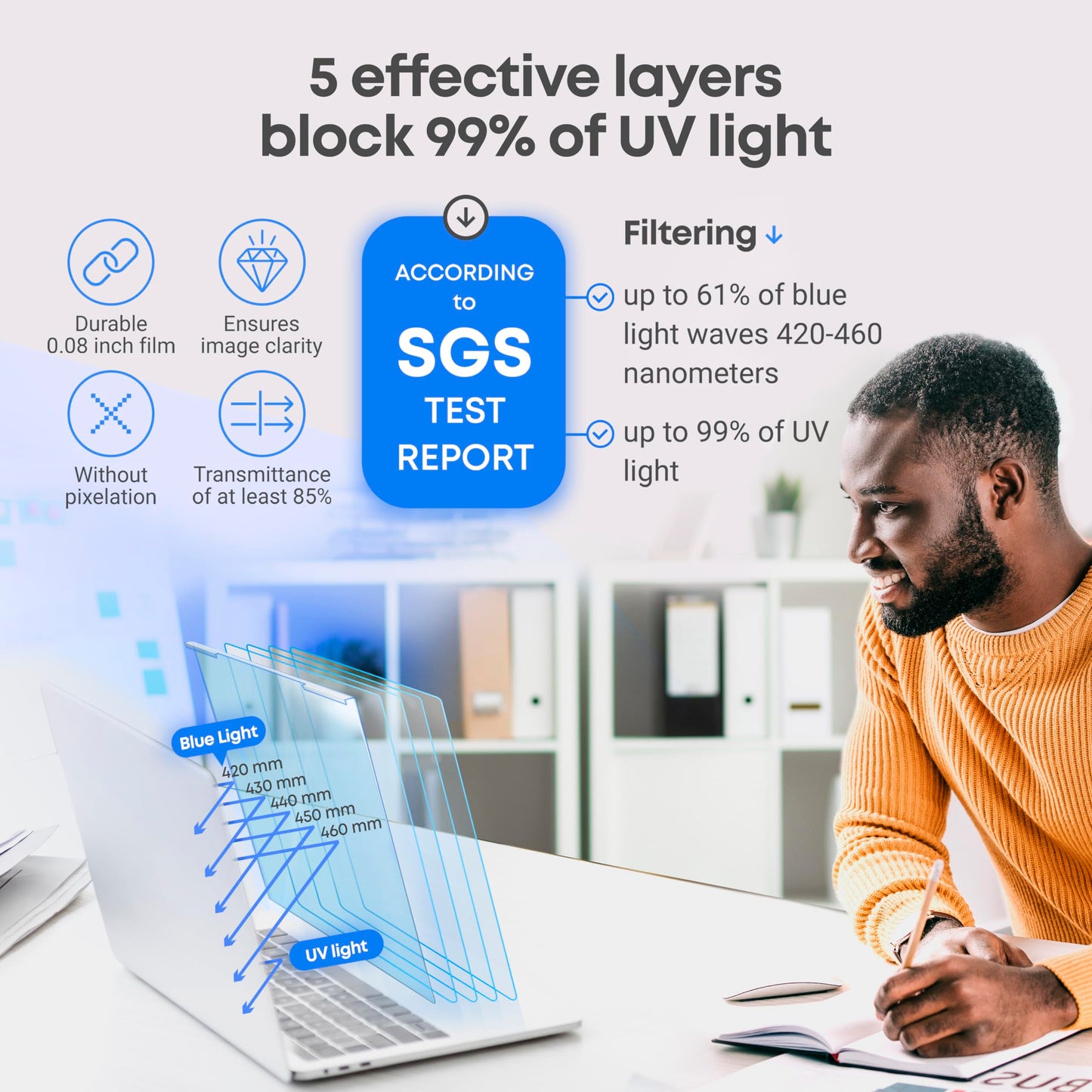 VINTEZ Blue Light Screen Protector for 14 Inch Computer Monitor and Laptop – Anti-UV Blue Light Blocking Film for Desktop PC, Eye Protection Filter, 12.6" x 8.1", 2 Pack