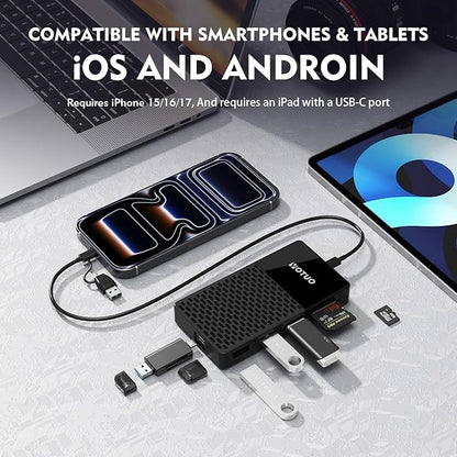 External Solid-State Drive 2TB, Up to 1050MB/s, USB-C Portable SSD with All-in-One Multi-Port USB 3.2 Hub and SD/TF Card Reader Docking Station with iPhone/PC/Laptop/Mac/Windows/Android/iOS.