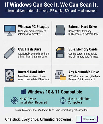 Data Recovery Stick for Windows Data Recovery Software – Photos, Files