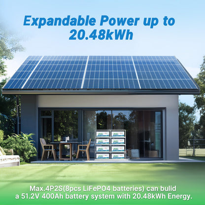 Redodo 24V 100Ah LiFePO4 Lithium Battery, 2560W Power, 100A BMS, Up to 15000 Deep Cycles Perfect for Solar Off-Grid System, Marine, Trolling Motor, Backup Power, 2 Pack