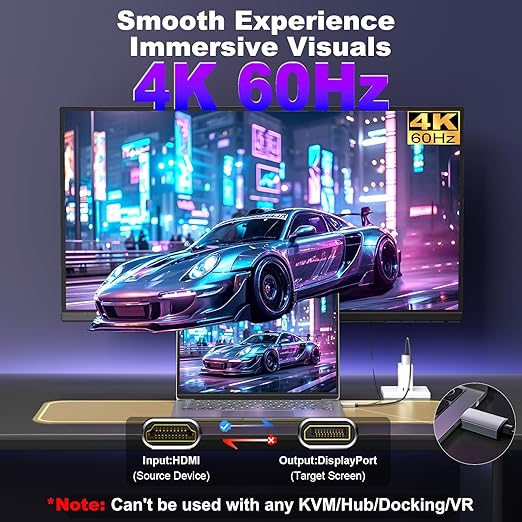 Active HDMI to DisplayPort Cable 6FT, 4K 60Hz 1080p 120Hz, Unidirectional HDMI Source to DP Monitor Display Port Cable Compatible for PC, Laptop, Computer, NVIDIA, AMD, PS5/4, Xbox