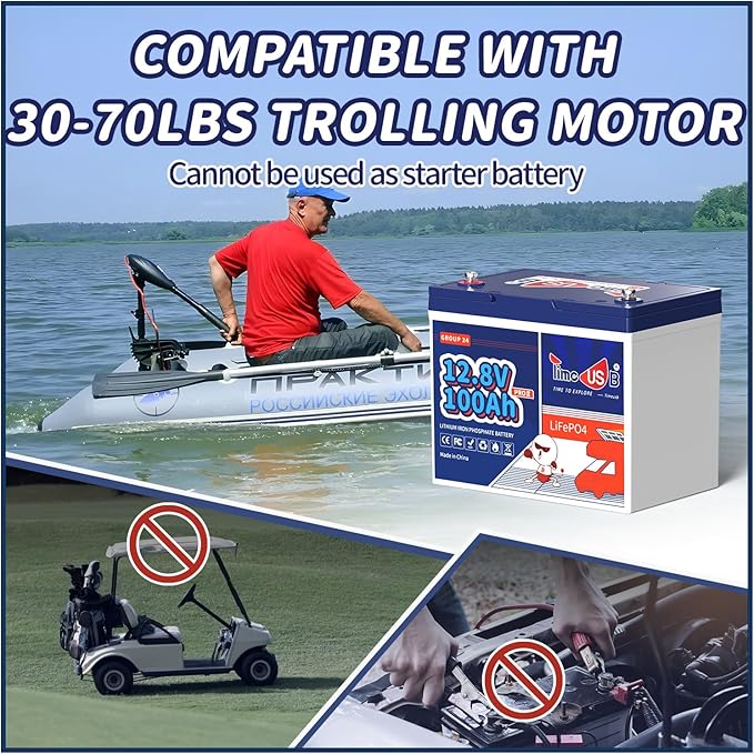 4 Pack 12V 100Ah Group24 Mini LiFePO4 Battery, Grade A Battery Cells, 100A BMS, Up to 15000 Cycles, 5120Wh(4 Pack in Parallel) Lithium Battery for RV, Van, Trolling Motor & Solar System