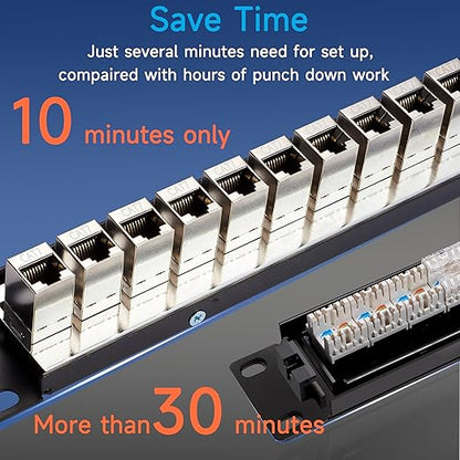 24 Port RJ45 Patch Panel Cat7 STP Feed Through, Coupler Network Panel 19 Inch, Inline Keystone Ethernet Patch Panel with Back Bar