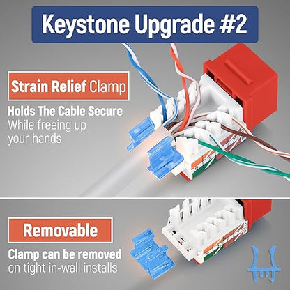 Everest 45° Angled RJ45 Cat5e Keystone Jacks 10-Pack in Orange - Slim Profile Female RJ45 Connectors - Cat 5e Keystone Jack - Compatible with 45° Angled Speed Termination Tool - 45Term (B0BL3GS7ZY)