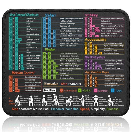 Kinevolve Mouse Pad for macOS Shortcuts – Small mac Cheat Sheet Desk Pad – 11.8"x9.8" Portable Computer Mousepad – Gaming, Office, Waterproof, Non-Slip, Stitched Edges