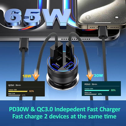 65W USB C Car Charger, 5 Pack 4-Port PD Super Fast Charging Type C Car Charger for Multiple Devices, Cigarette Lighter Adapter, USBC Phone Adapter for iPhone 16/16e/15 Pro Max,Samsung S25,iPad,Pixel