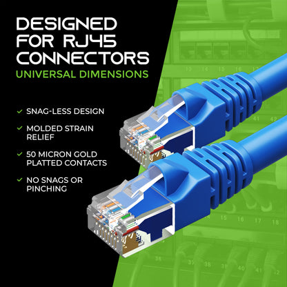GearIT 24-Pack, Cat5e Ethernet Patch Cable 5 Feet - Snagless RJ45 Computer LAN Network Cord, Blue - Compatible with 24 48 Port Switch POE Rackmount 24port Gigabit