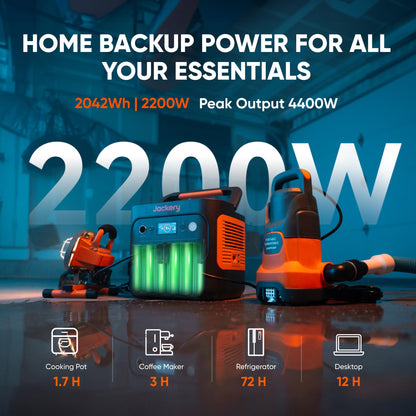 Jackery Explorer 2000 v2 Portable Power Station with Car Charging Cable, 2042Wh LiFePO4 Battery, 2200W Solar Generator, USB-C PD 100W Fast Charging for Camping, Home Use(Solar Panel Optional)