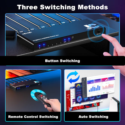 JCHICI HDMI Switch 5 in 1 Out 8K@60Hz 4K@120Hz - HDMI 2.1 Switcher Splitter with Remote, Auto-Switching - Supports HDCP 2.3, HDR10, Dolby Vision, 3D, VRR - Compatible with PS5/Xbox/PC/Blu-ray Player
