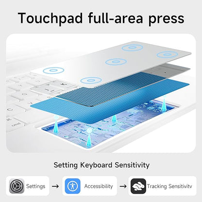 nimin Keyboard Case for iPad Pro 13 inch 2024 (M4), Multi-Touch Trackpad, Magnetic Attach, 7-Color Backlight, Auto Sleep/Wake, Snow White
