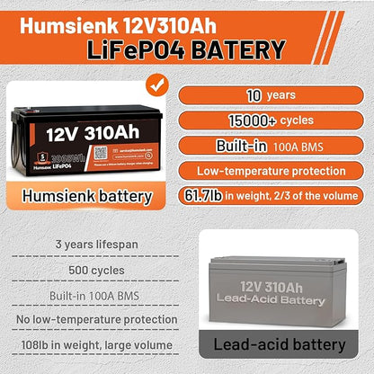 12V 310Ah LiFePO4 Lithium Battery 2PCS– Max. 3968Wh, 15000+ Deep Cycle Battery with 100A BMS, Low-Temp Cutoff | A+ Grade Cells for Marine, Trolling Motor, Off-Grid Home Energy Storage, Van Life