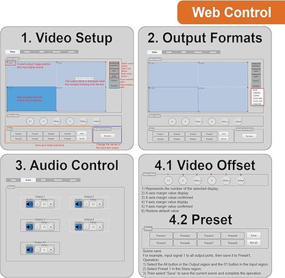 J-Tech Digital 4k 2x2 4K60Hz HDMI Video Wall Controller Multiviewer Seamless Switch Matrix | 4K60Hz Input and 4K30Hz Output, Supports HDMI, HDCP, RS-232, LAN, Downscale & Upscale, Web Control
