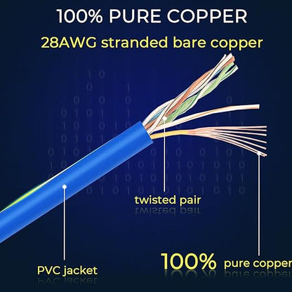Rapink Patch Cables Cat6/ Cat6a 1ft (24 Pack) Slim, Cat6a Ethernet Patch Cable 10G Support, Snagless Cat 6 Patch Cable for Patch Panel to Switch, Flexiable Cat6 Ethernet Cable Blue