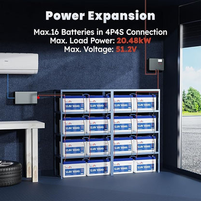 12V 100Ah Pro LiFePO4 Battery 2 Packs, Grade A Battery Cells, Group 31 Deep Cycle Lithium Battery, 100A BMS,10-Year Lifetime, Suitable for RV, Solar Home System and Off-grid Application