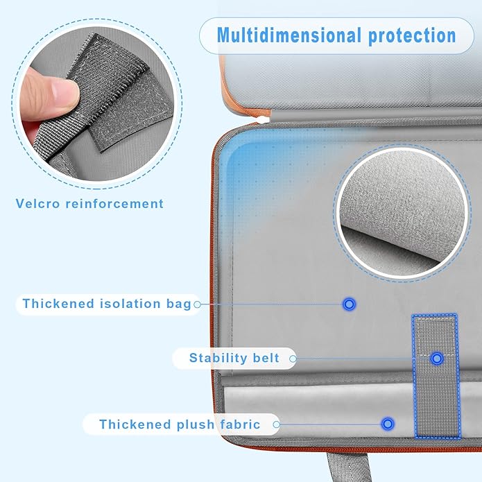 ZINZ Expandable Laptop Case 15.6 Inch Sleeve, Protective Carrying Case Compatible with MacBook Neo 16", MacBook Pro 16"/15.4", Dell XPS 16" and Most 15" 15.6" 16" Notebook，G01OG01