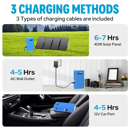 SinKeu Power Bank, 24000mAh with 110V AC Outlet Portable Laptop Battery Bank, 65Watt Portable Power Charger for iPhone 15, Outdoor Camping and Home Office Hurricane Emergency