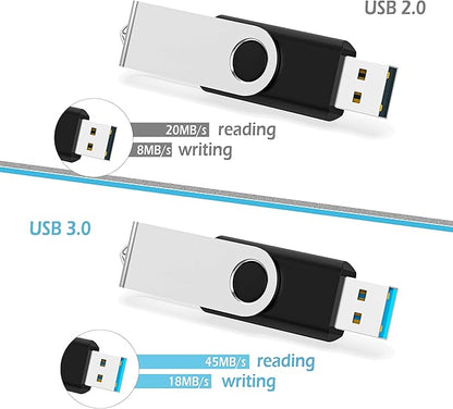 Wholesale Bulk 2GB USB Flash Drives 50 Pack, KOOTION Thumb Drive Flash Drives Swivel Memory Stick 2G USB Stick, Black 50 Pcs